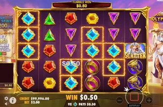 Gates of Olympus Slot